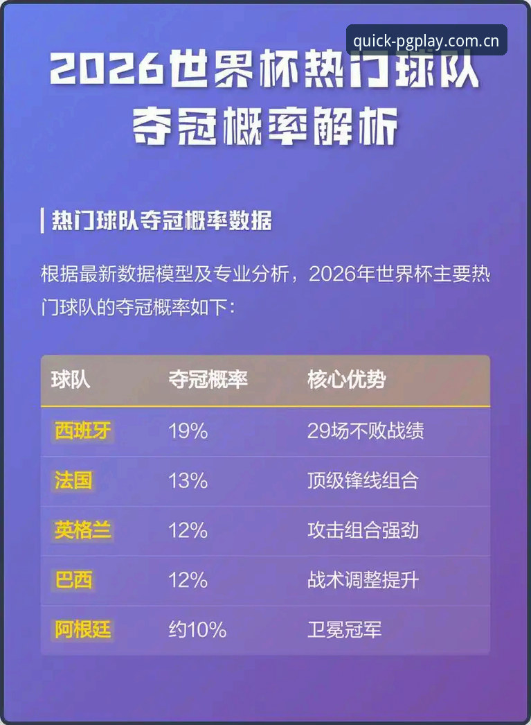揭秘篮球数据电子游戏试玩平台官方主页必备的打法逻辑：从赔率波动看比赛走向